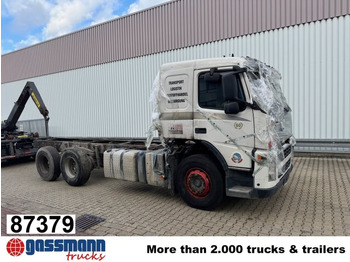 قلابات VOLVO FM 380