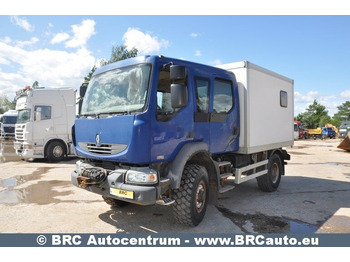 بصندوق مغلق شاحنة RENAULT Midlum 220