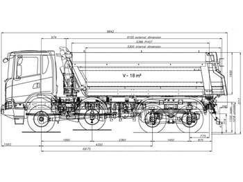 قلابات SCANIA P 420