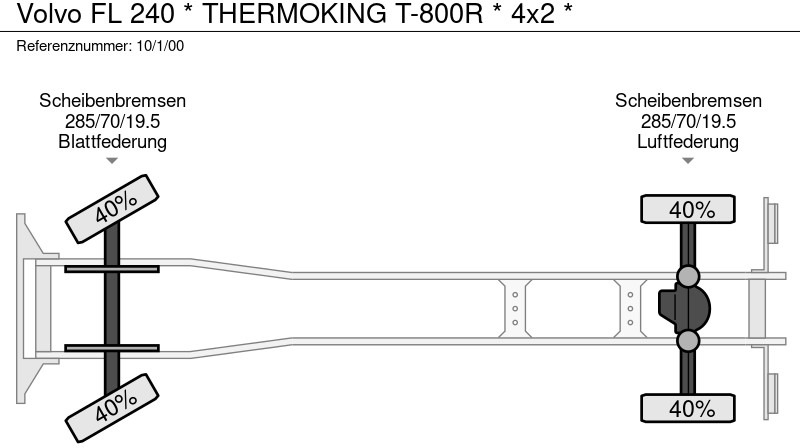 مبردة شاحنة Volvo FL 240 * THERMOKING T-800R * 4x2 *: صور 14