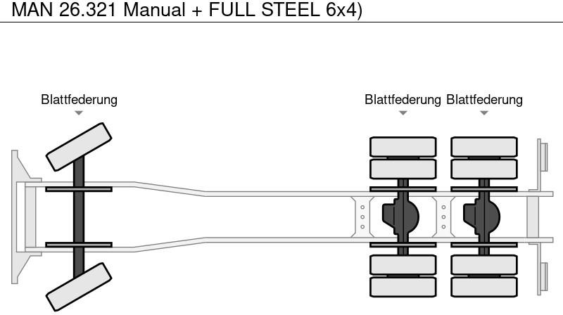 شاحنات مسطحة MAN 26.321 Manual + FULL STEEL 6x4): صور 11