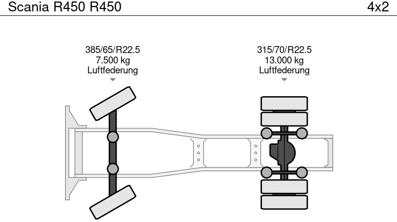شاحنة جرار Scania R450 R450: صور 19