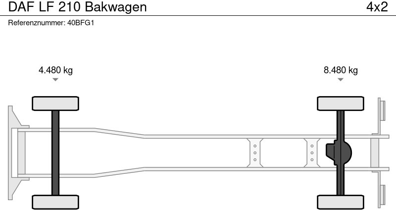 DAF LF 210 Bakwagen إيجار DAF LF 210 Bakwagen: صور 15