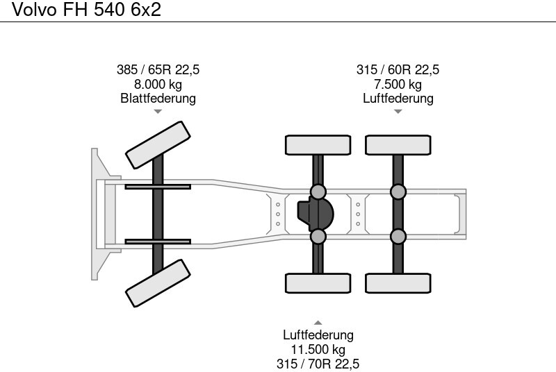 شاحنة جرار Volvo FH 540 6x2: صور 11