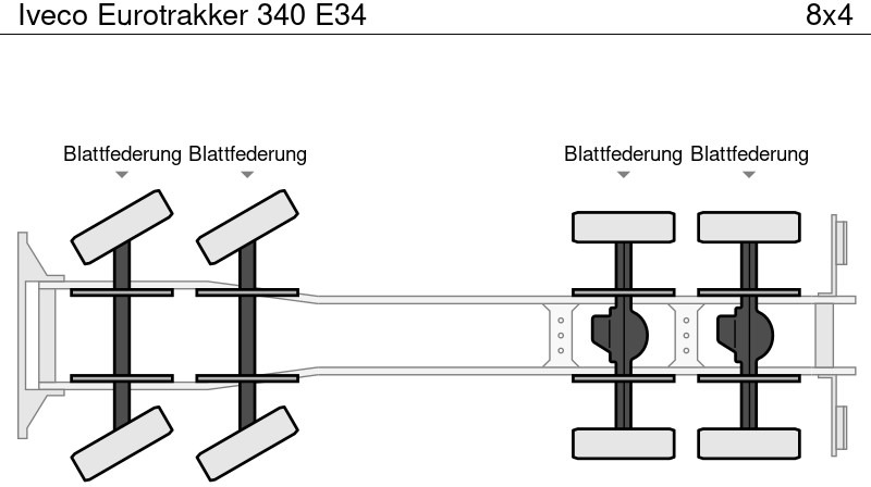الشاسيه شاحنة Iveco Eurotrakker 340 E34: صور 15