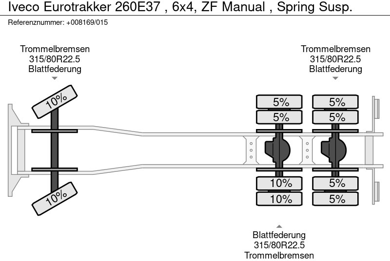الشاسيه شاحنة Iveco Eurotrakker 260E37 , 6x4, ZF Manual , Spring Susp.: صور 20
