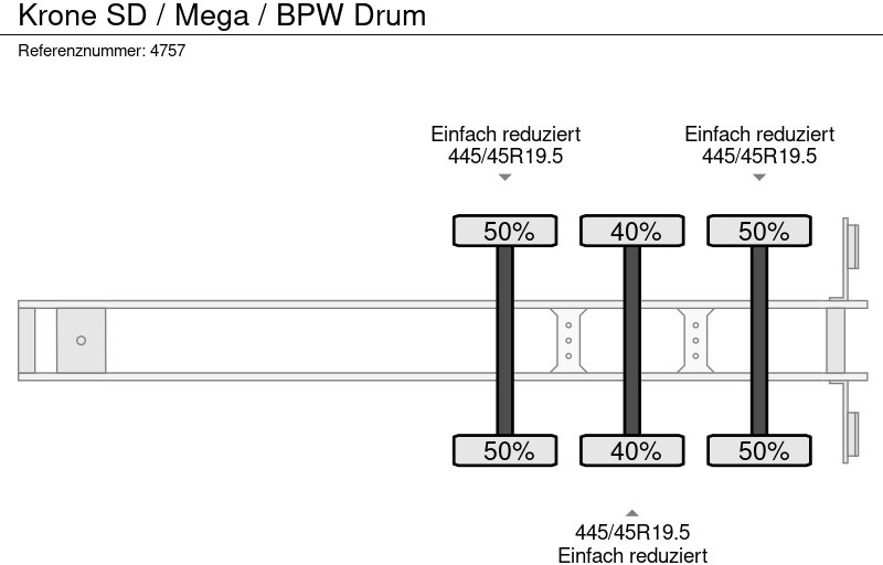 الخيمة نصف مقطورة Krone SD / Mega / BPW Drum: صور 8