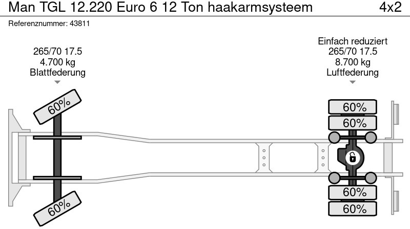 شاحنة ذات الخطاف MAN TGL 12.220 Euro 6 12 Ton haakarmsysteem: صور 18