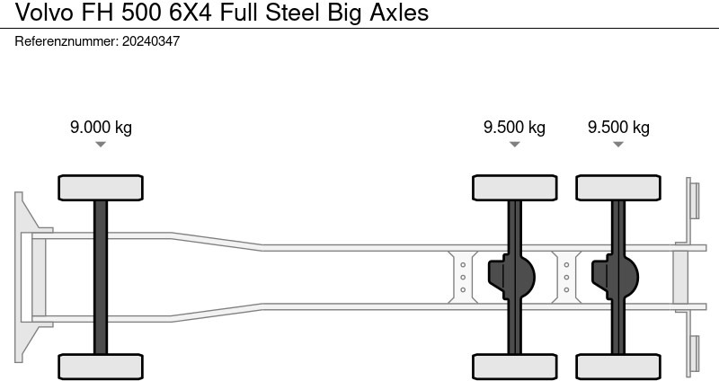 Volvo FH 500 6X4 Full Steel Big Axles إيجار Volvo FH 500 6X4 Full Steel Big Axles: صور 7