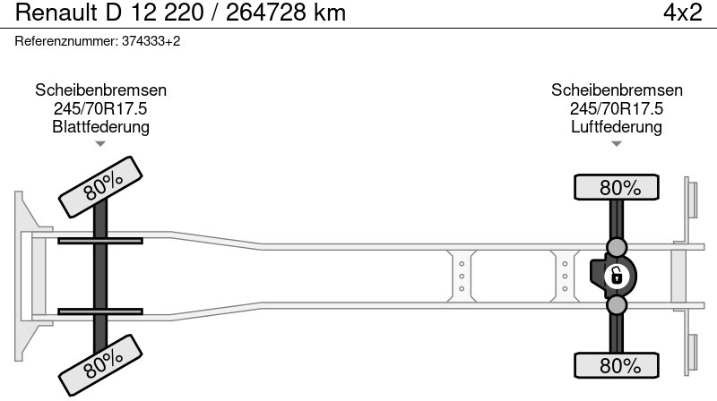 مبردة شاحنة Renault D 12 220 / 264728 km: صور 18